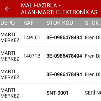 Mal Hazırlama